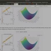 Deep Learning Video 1 Linear Regression With Gradient Descent