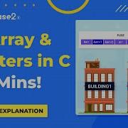 2D Arrays And Pointers In C Animated Tutorial In 5 Minutes Log2Base2