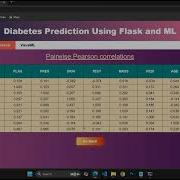 Diabetes Prediction Using Flask Machine Learning With Data Analysis