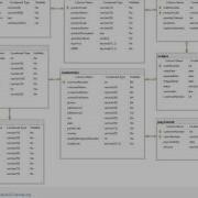 Daily SQL Challenge 1