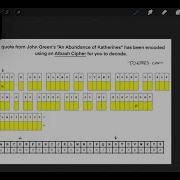 Science Olympiad Codebusters Atbash Introduction