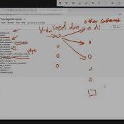 1302 Vehicle Routing Problem Implementation