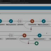 OIC Update Variables In Essbase Cloud Using The REST API