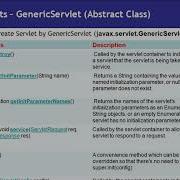 4 GenericServlet