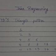 Floyd S Triangle Pattern Java Programming Dev Domain