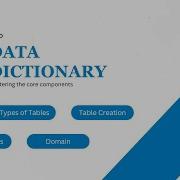 Data Dictionary Part 1 SAP ABAP KITS Learning