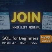 SQL JOINs For Beginners INNER LEFT RIGHT FULL MySQL Guide