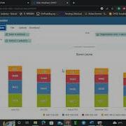DHIS2 Data Visualizer Part 1