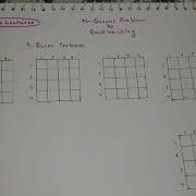 N Queen Problem 4 Queen Problem 8 Queen Problem By Backtracking In Hindi