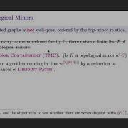 Fahad Panolan Hitting Topological Minors Is FPT