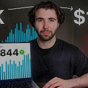 How To Scale Your Faceless YouTube Shorts Channel Full Guide