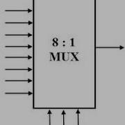 LOGISIM MULTIPLEXER