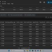 How To Import A Csv File Into Google Colab With Python Pandas Library