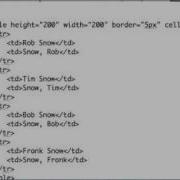 Web Tutorial Videos Part Three Basic Html Xhtml Syntax Inline