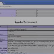 How To Use The Function In PHP The Phpinfo Function