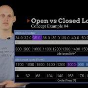 EFI Advanced Open Vs Closed Loop Which Is Better