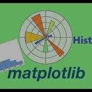Matplotlib Histogram