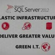 SQL Server 2012 Private Cloud Pooled Consolidation Options EPC Group