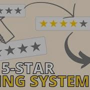 How To Create A 5 Star Rating System With Pure CSS And HTML Only