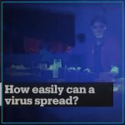 This Experiment Shows How Quickly Viruses Spread At The Dinner Table