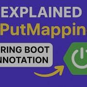 PutMapping это просто Обновление данных в Spring Boot Серия аннотаций 16
