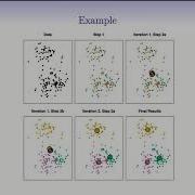 StatsLearning Chapter 10 Part 3