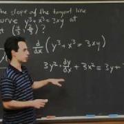 Implicit Differentiation MIT 18 01SC Single Variable Calculus Fall 2010