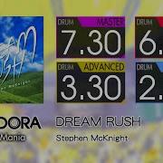 GITADORA DREAM RUSH MASTER BASIC Drum