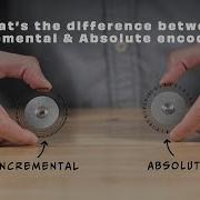 What S The Difference Between Incremental Absolute Encoders US Digital Encoder Support