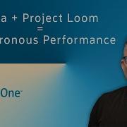 Java Project Loom Synchronous Performance JavaOne 2022