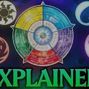 Which Magic The Gathering Color Are You