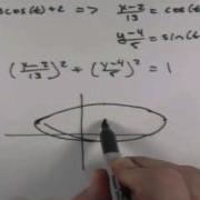Write The Equation Of An Ellipse Given Its Parameterization
