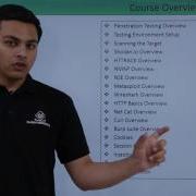 Web Application Penetration Testing