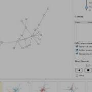 GraphDiaries Animated Transitions And Temporal Navigation For Dynamic Networks