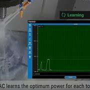 Now That S Clever Adaptive Feed Control
