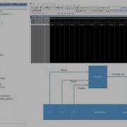 Modelsim Tutorial 4 Simulation Of Counter Verilog Code And Test Bench Using Modelsim Tool