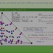 Algorithm For Constructing Hermite Interpolation Polynomials On A Triangle And On A Tetrahedron