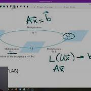 Linear Algebra Lay Section 2 5 LU Factorization