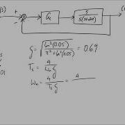Example Design Lead Lag Controller