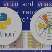 Set Colorbar Range In Matplotlib