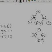 Random BST S And Treaps