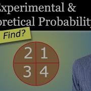 Experimental Vs Theoretical Probability Explained