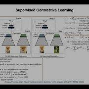 Supervised Contrastive Learning Lecture 79 Part 1 Applied Deep Learning Supplementary