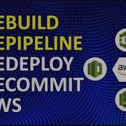 AWS CodePipeline CodeBuild CloudFormation GitHub
