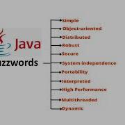 Java Buzzwords