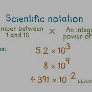 Notation ASL