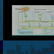 Using A Service VM As An IPv6 VRouter