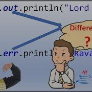 Difference Between System Out Println And System Err Println Pradeep Nailwal