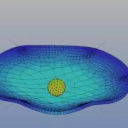 Quick Trampoline Simulation In Code Aster