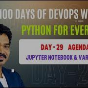 Python Running Notebooks Variables Learn Jupyter Notebook Step By Step